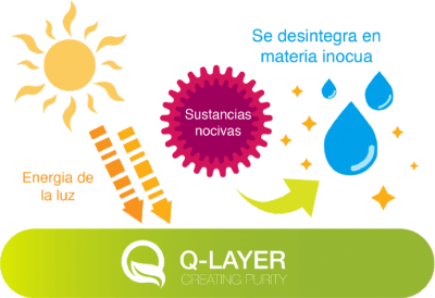 grafic-esp-olho22dwlenpm8wjggyon20tvul1y52lt9b6gjpm0k